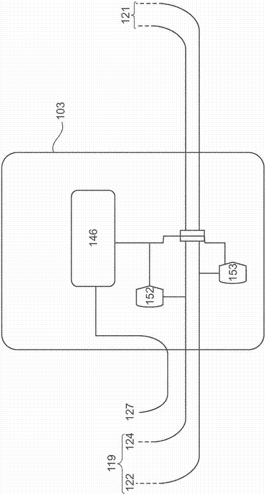 A system for anal and/or stomal irrigation and a method for controlling such a system