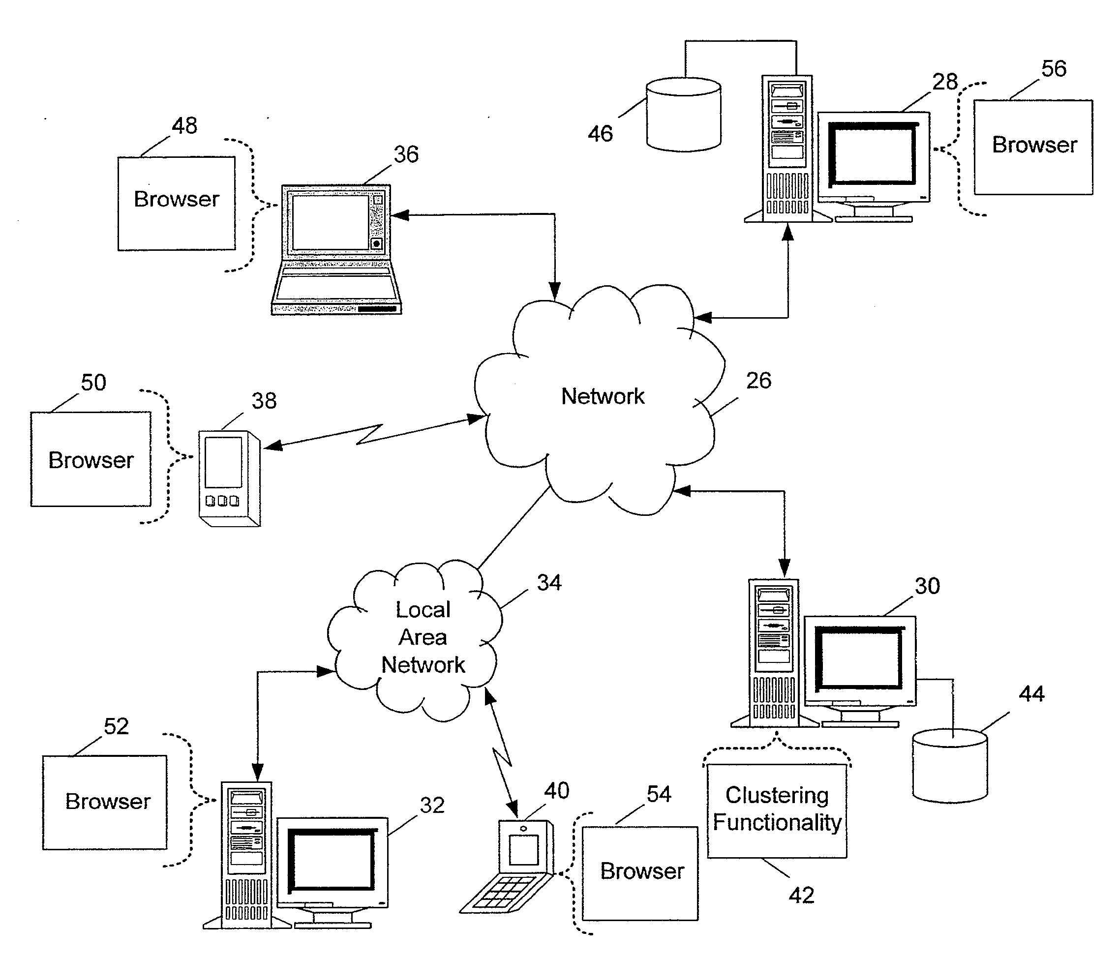 User Interface in Automated Scheduling System