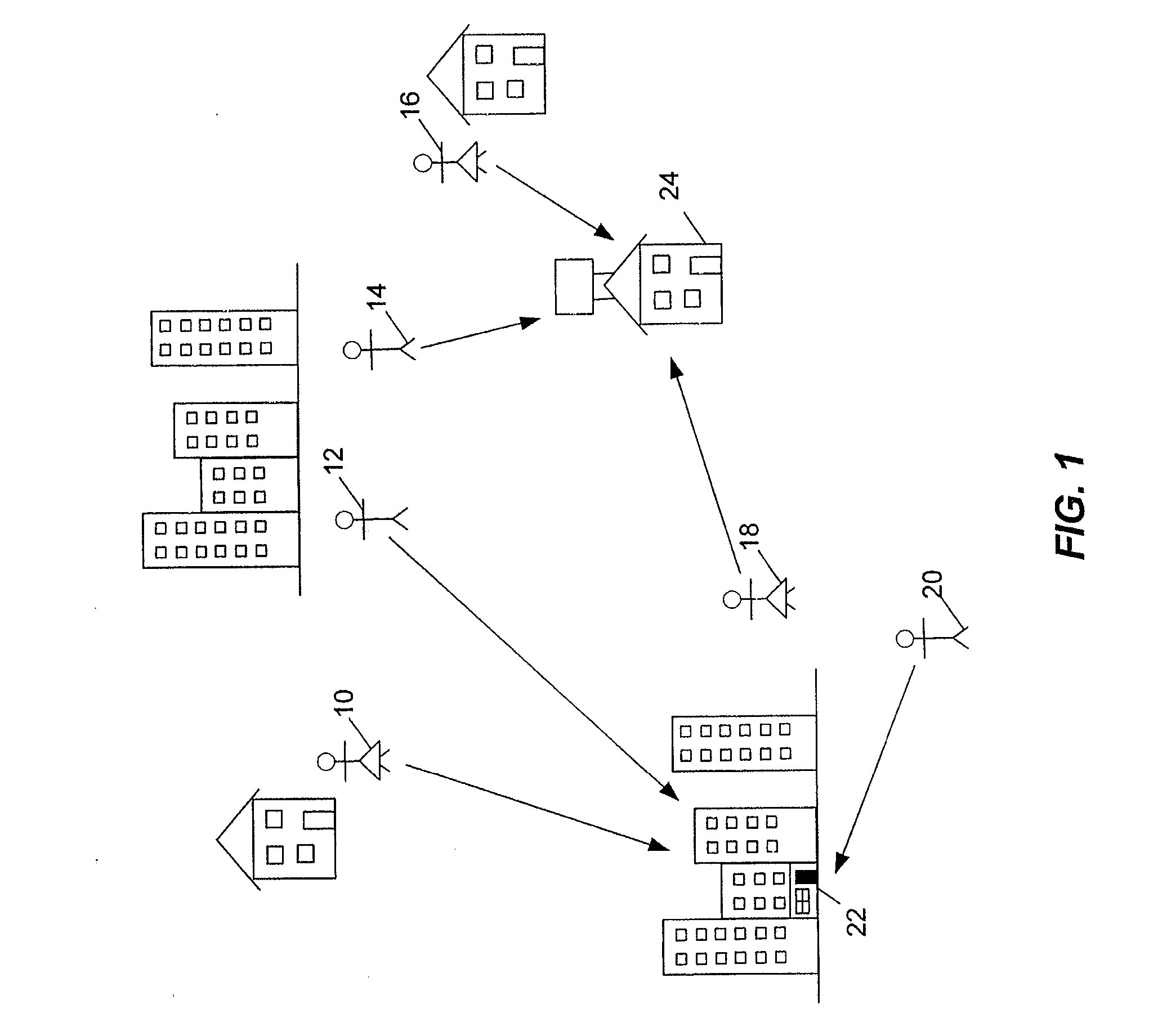 User Interface in Automated Scheduling System