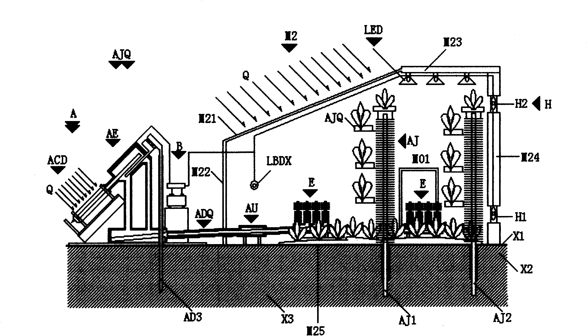 Novel vacuum energy air-conditioning device system in residence or greenhouse