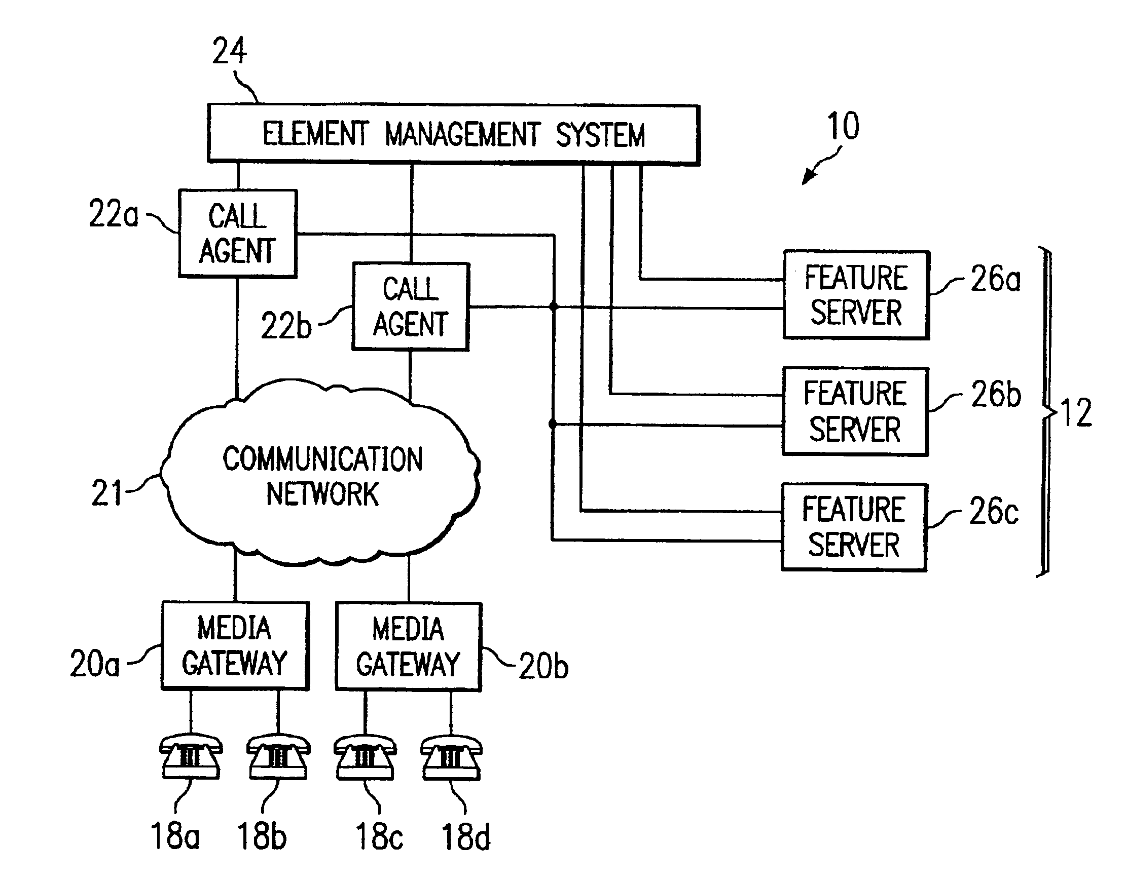 Managing processes of a network component