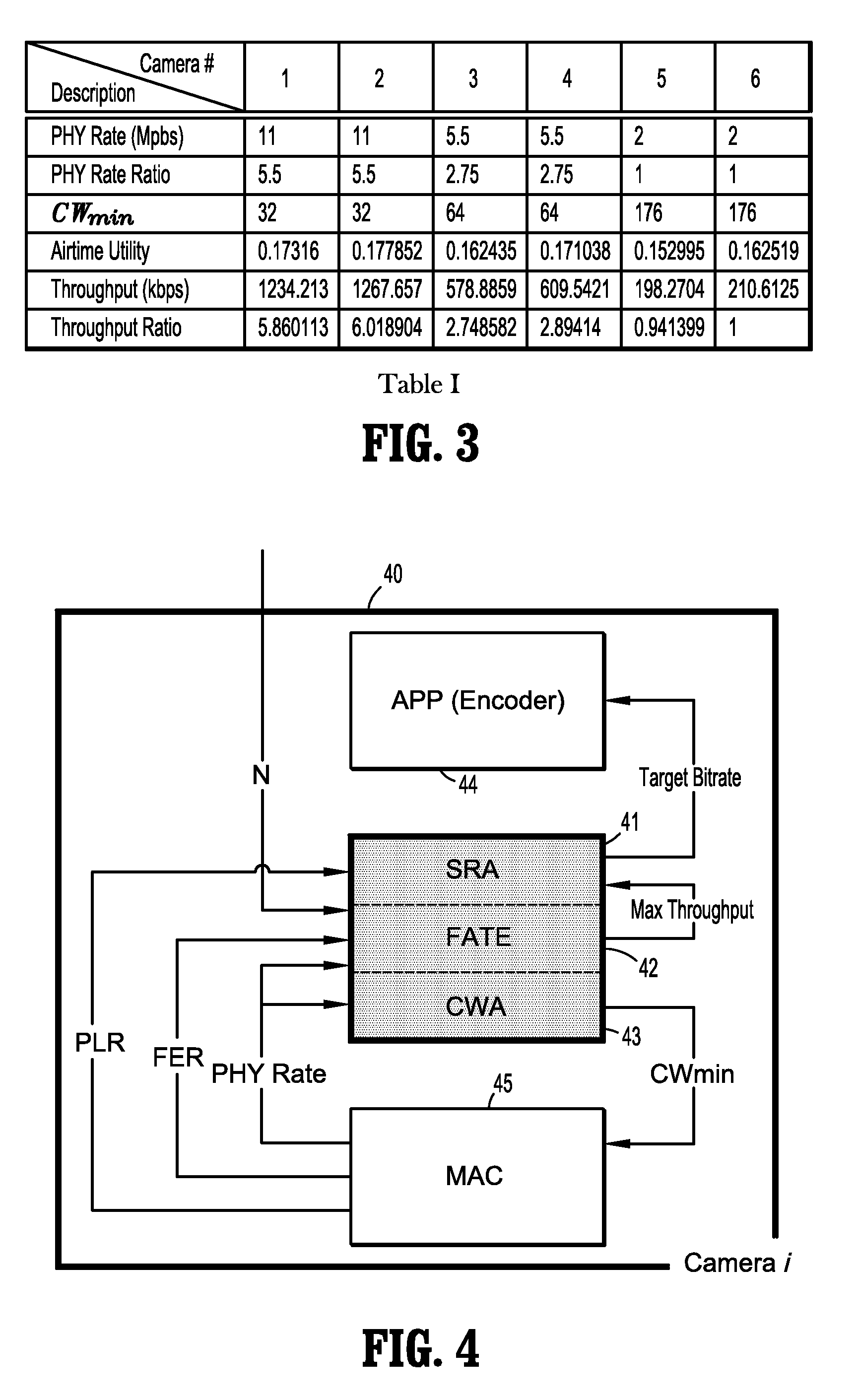 System and method for distributed cross-leyer congestion control for real-time video over wireless LAN