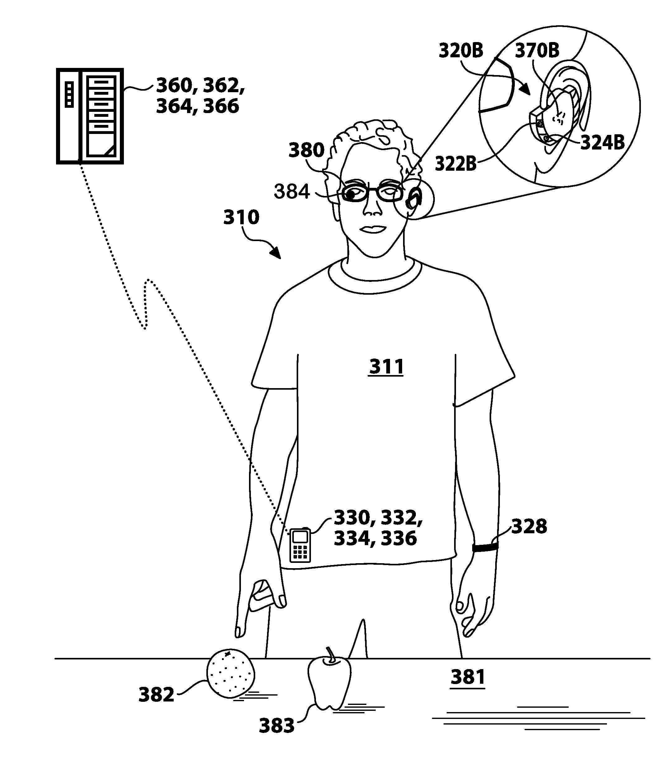 Electronic Personal Companion