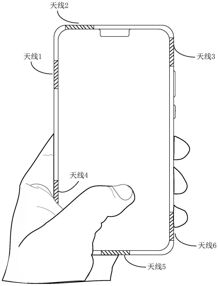 Antenna power control method and electronic equipment