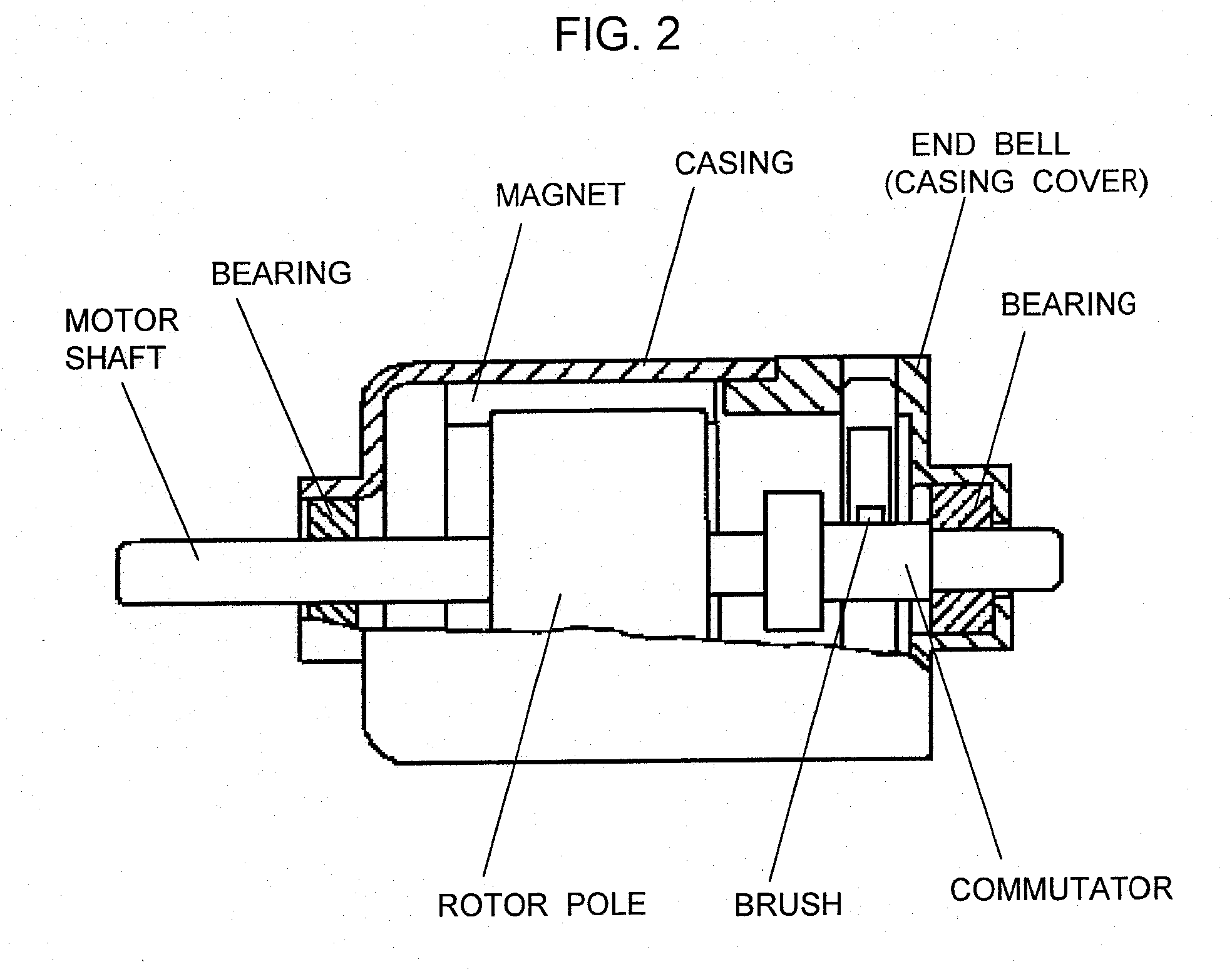 Small-sized motor