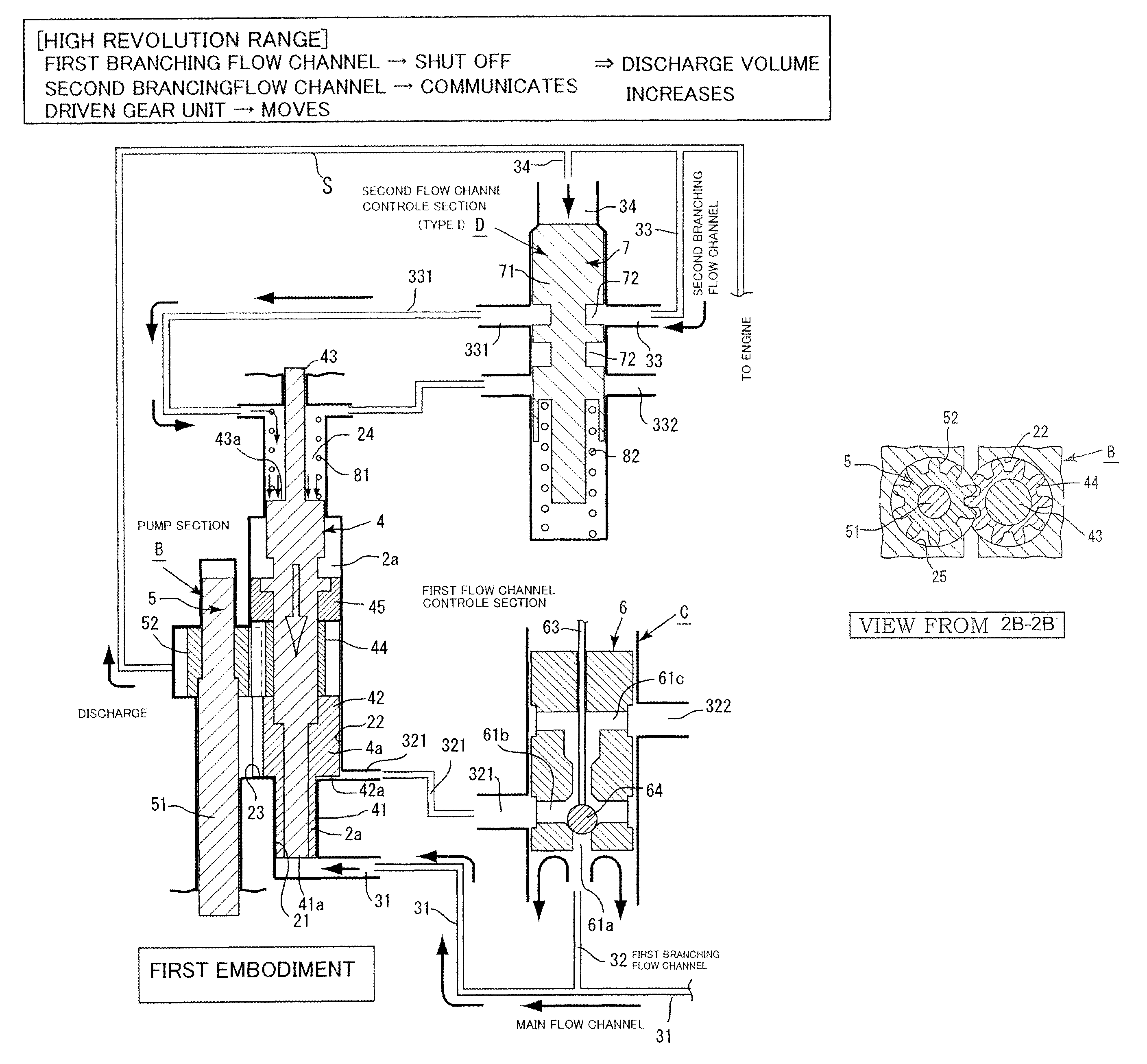 Pump device