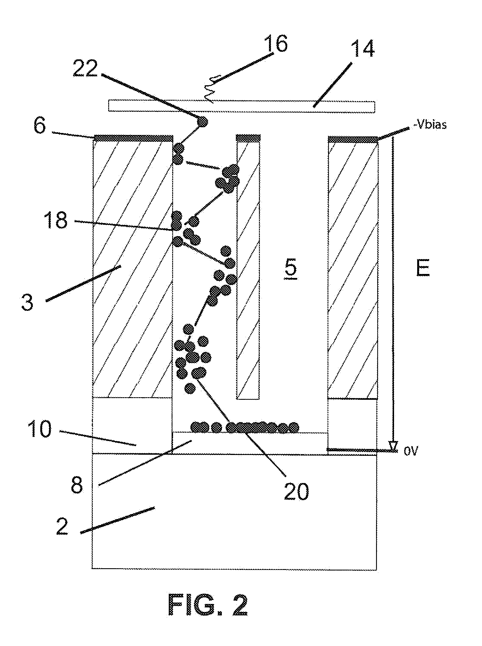 Microchannel plate and its manufacturing method