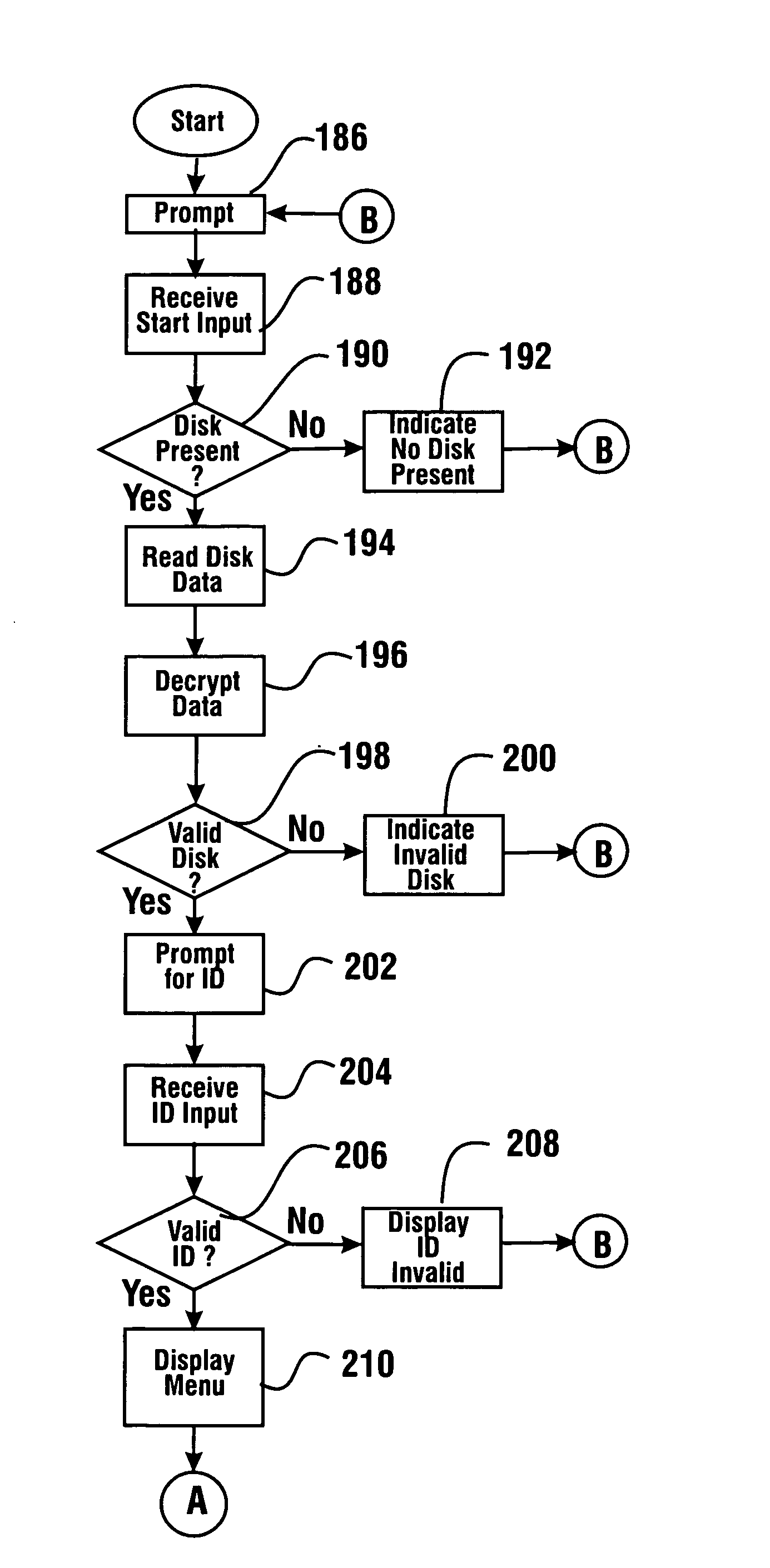 Automated banking machine that operates responsive to data read from data bearing records