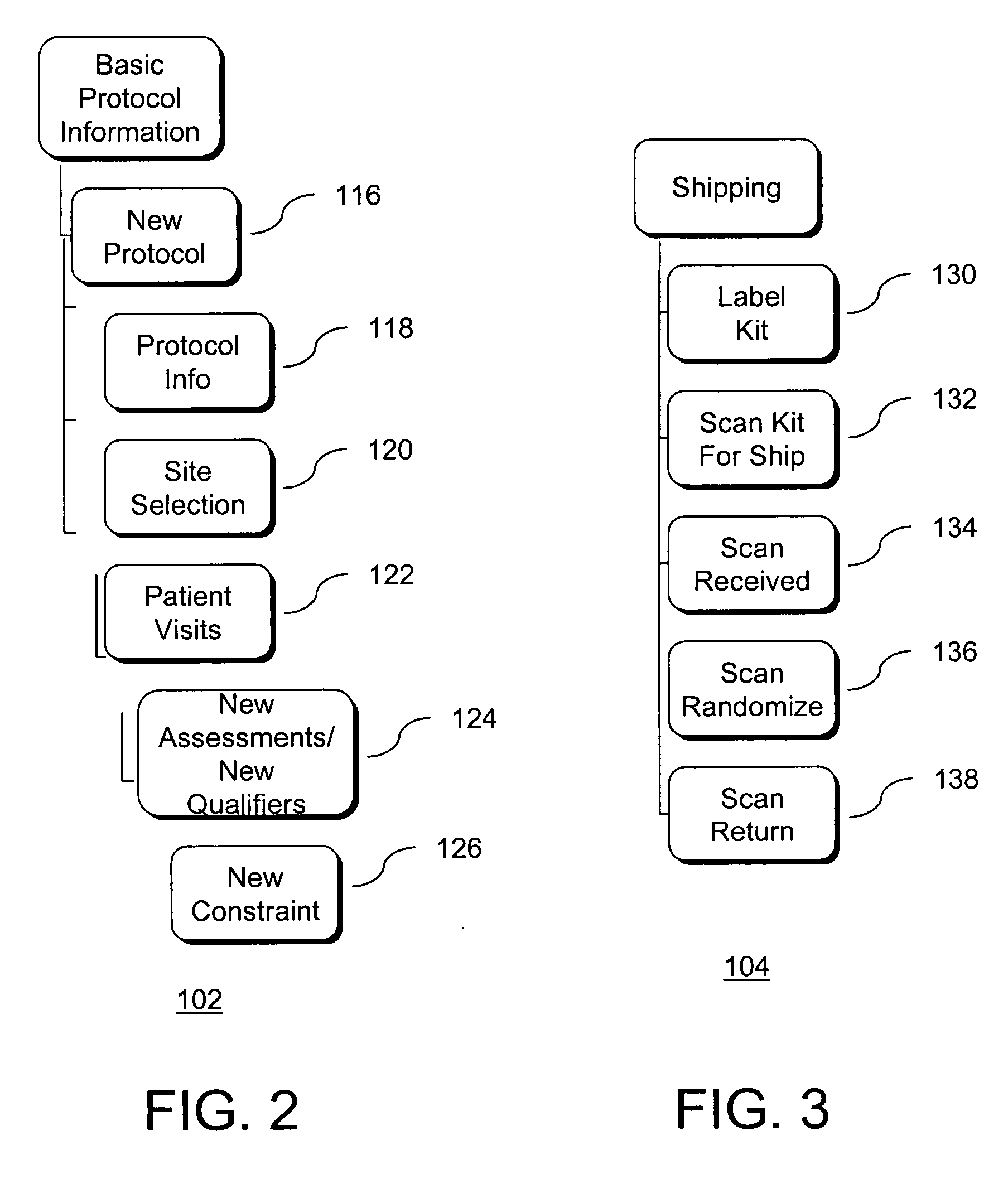 Method and system for automated pharmaceutical research and reporting