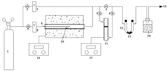 Method for detecting absorption effect of absorbent by adopting sulfydryl cotton