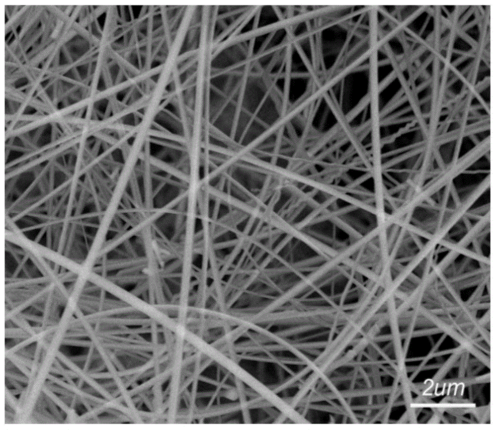 ZnSe-GaP solid solution nanometer material and preparation method thereof