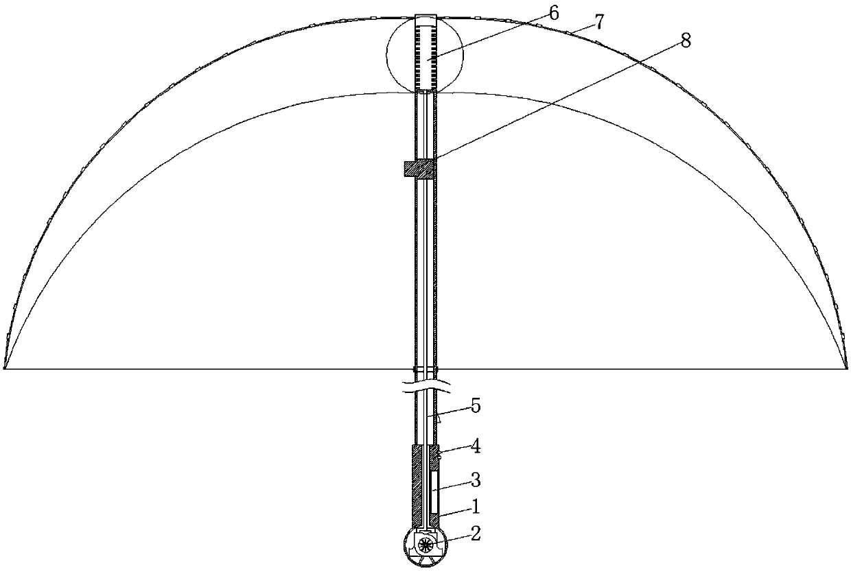 Airflow-based wetting-proof and surface-trickling avoiding umbrella