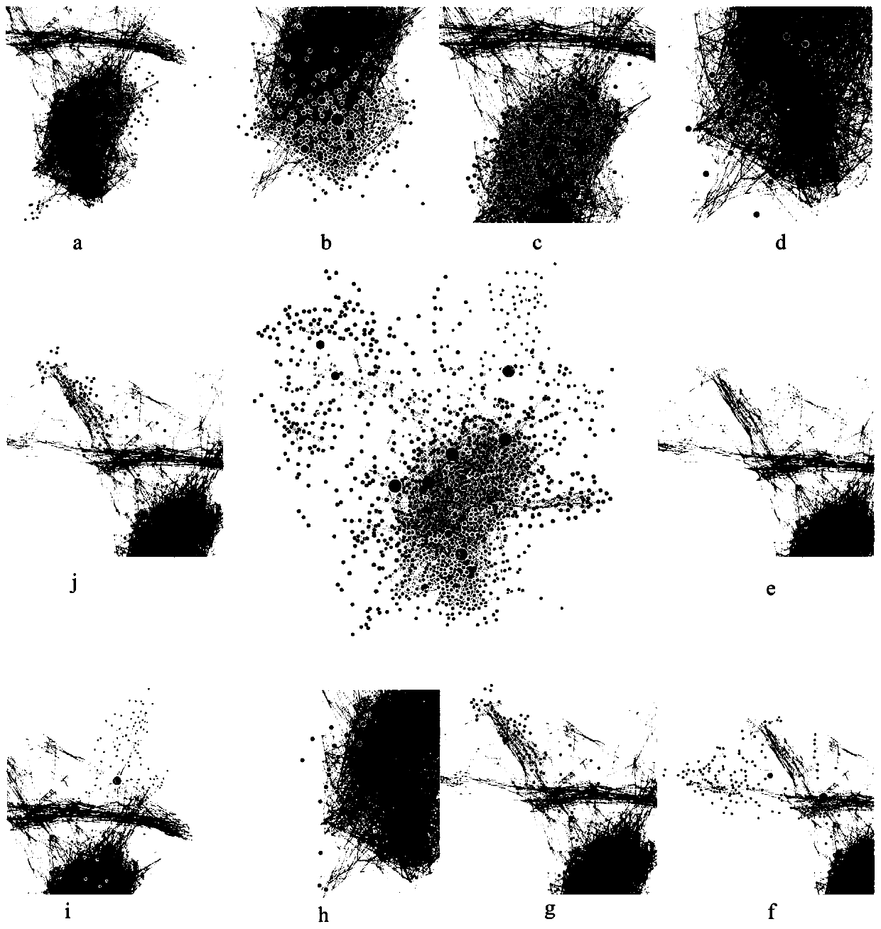 Visual analysis method of research fronts based on literature co-citation clustering