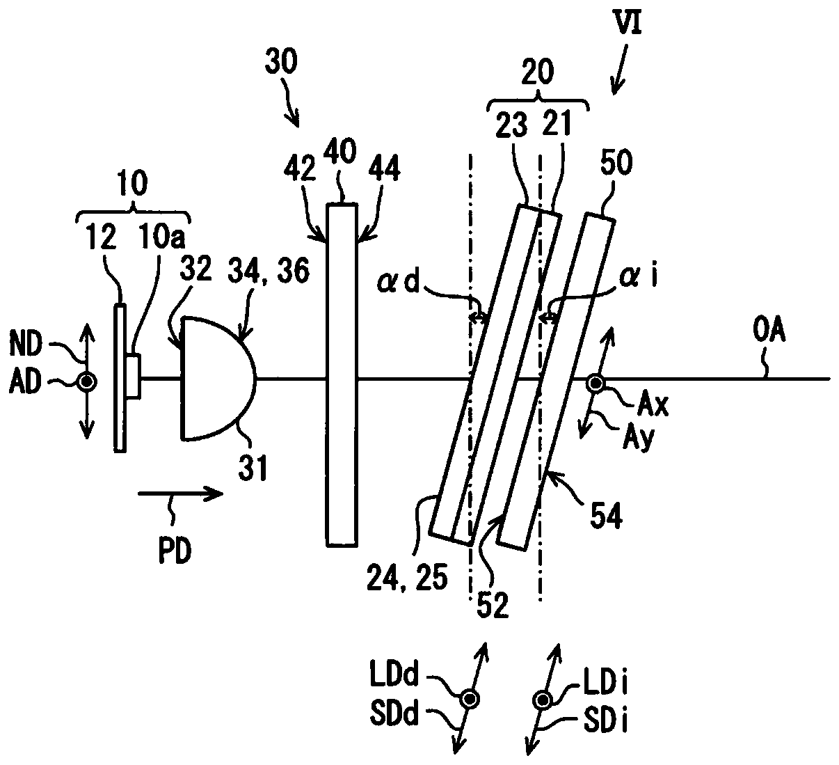 Head-up display device and image projection unit