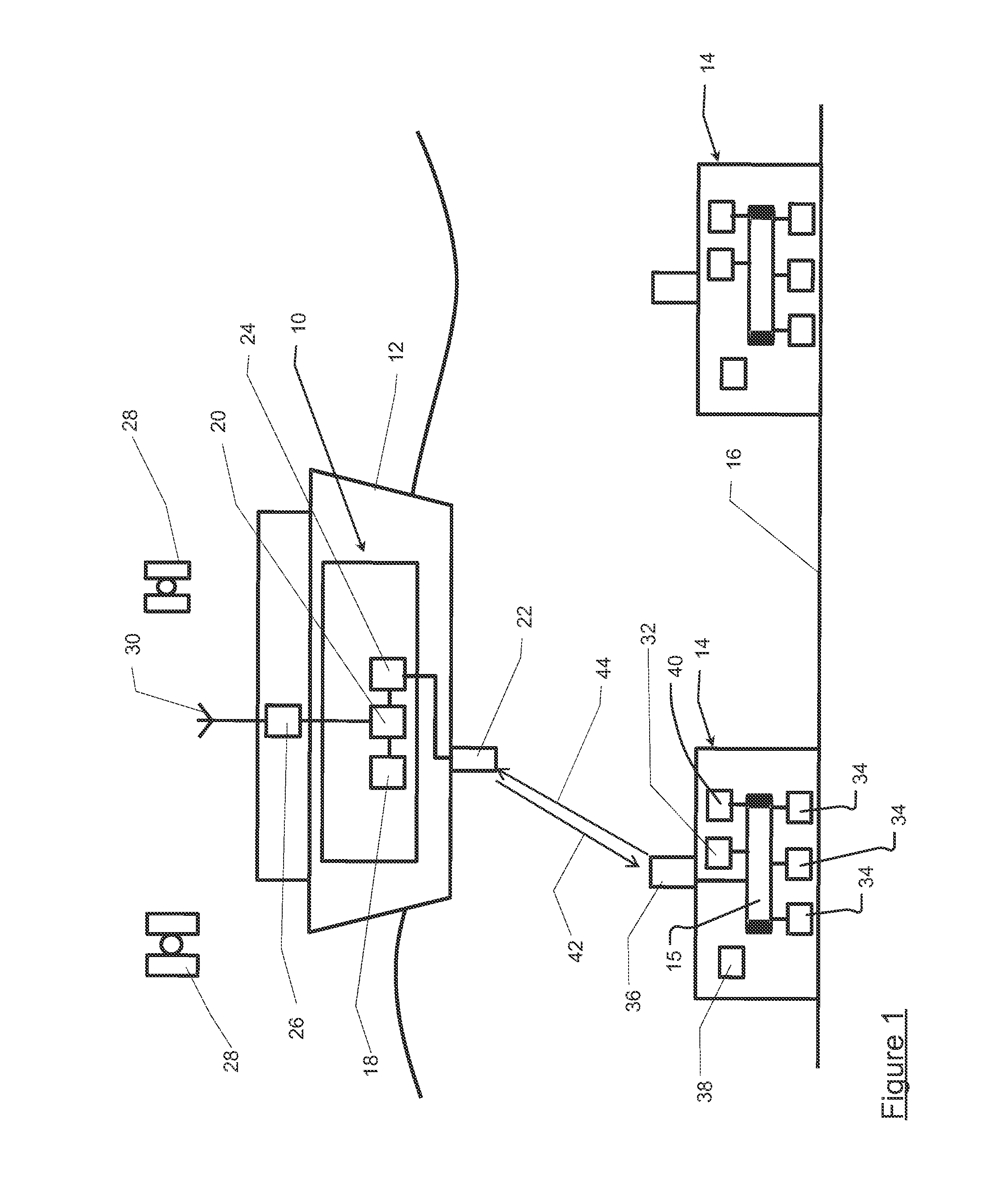 System for measuring a time offset and method of measuring a time offset