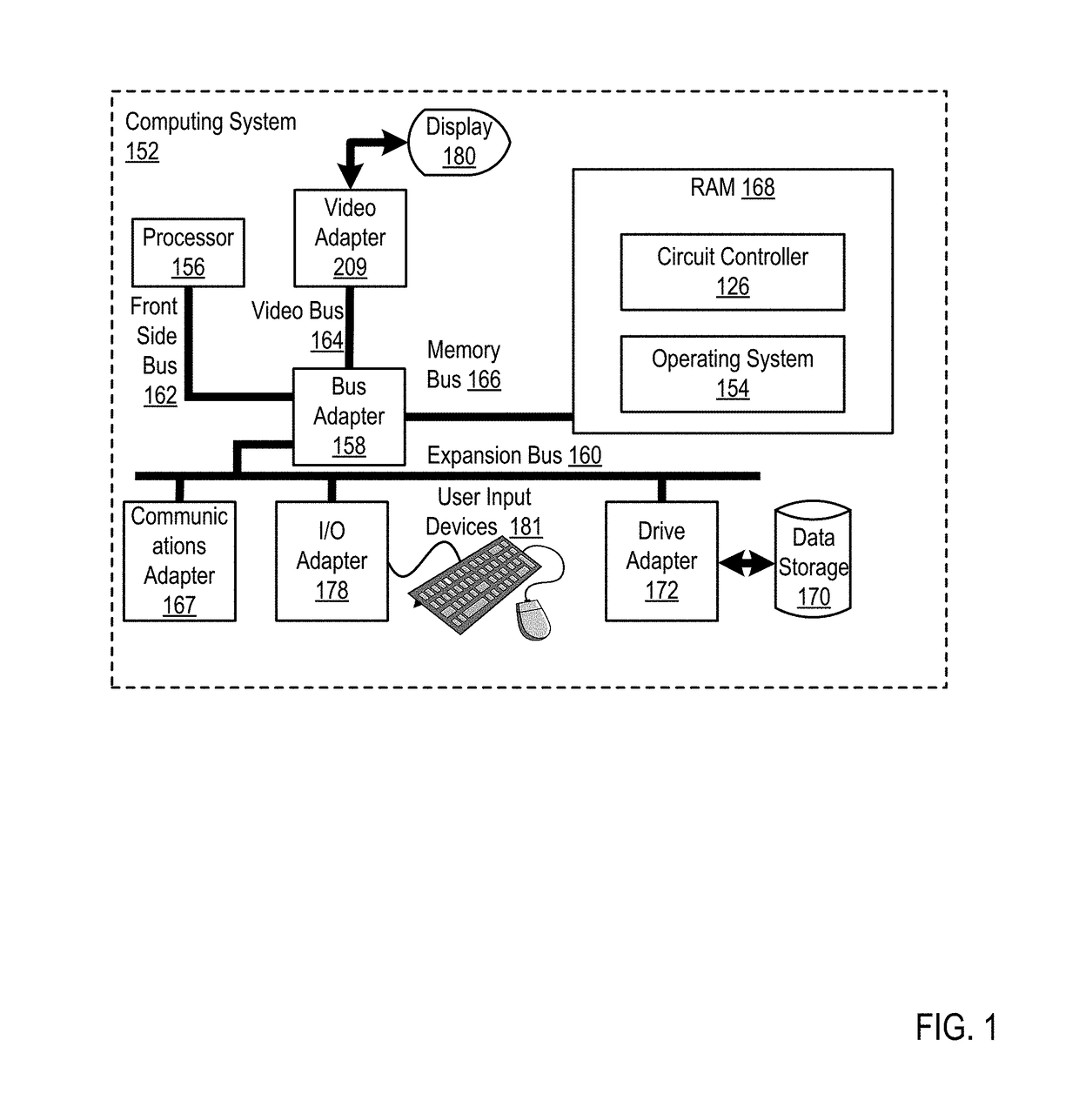 Optimizing data approximation analysis using low power circuitry