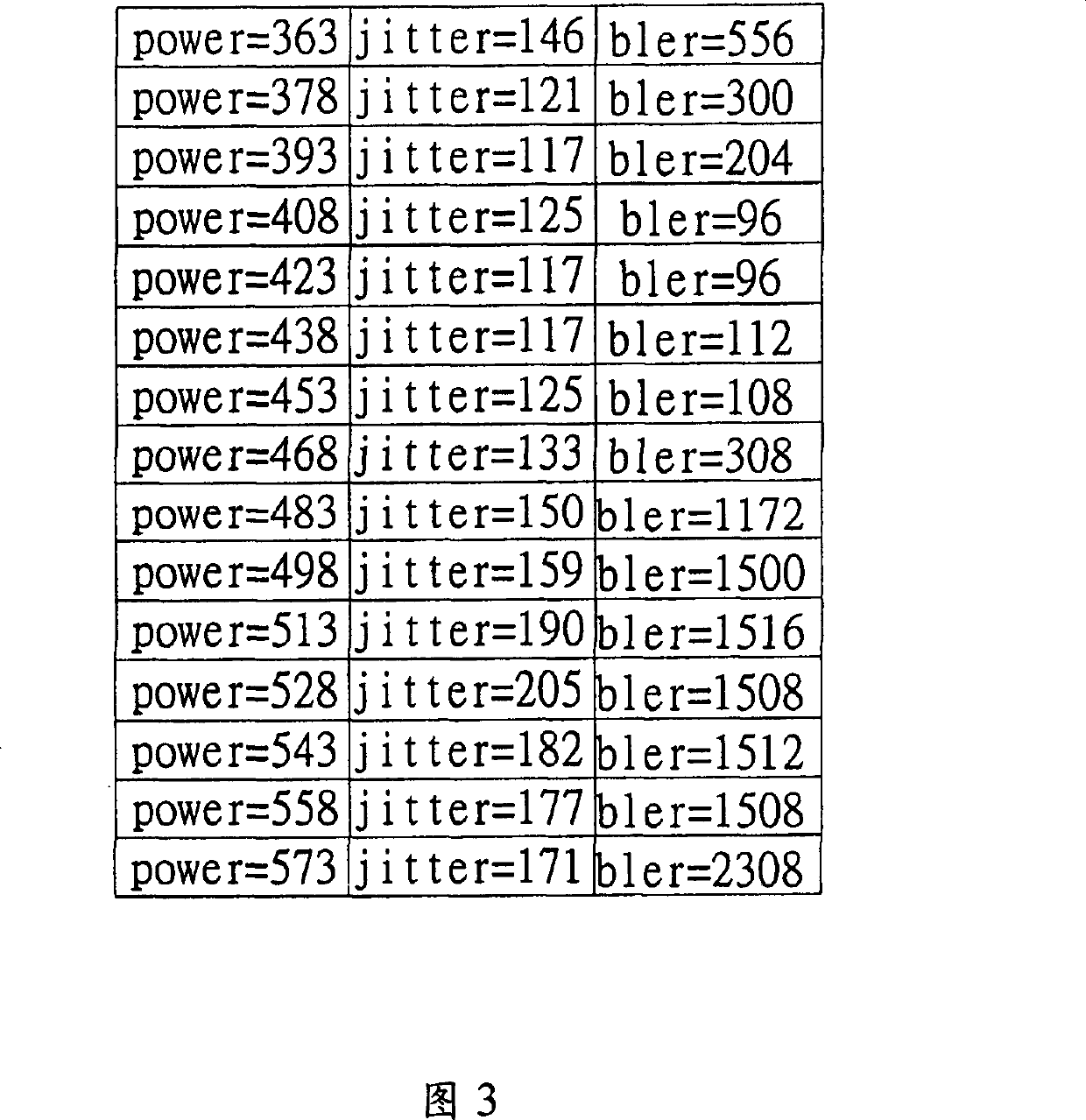 Method for selecting final recording speed and its recording machine