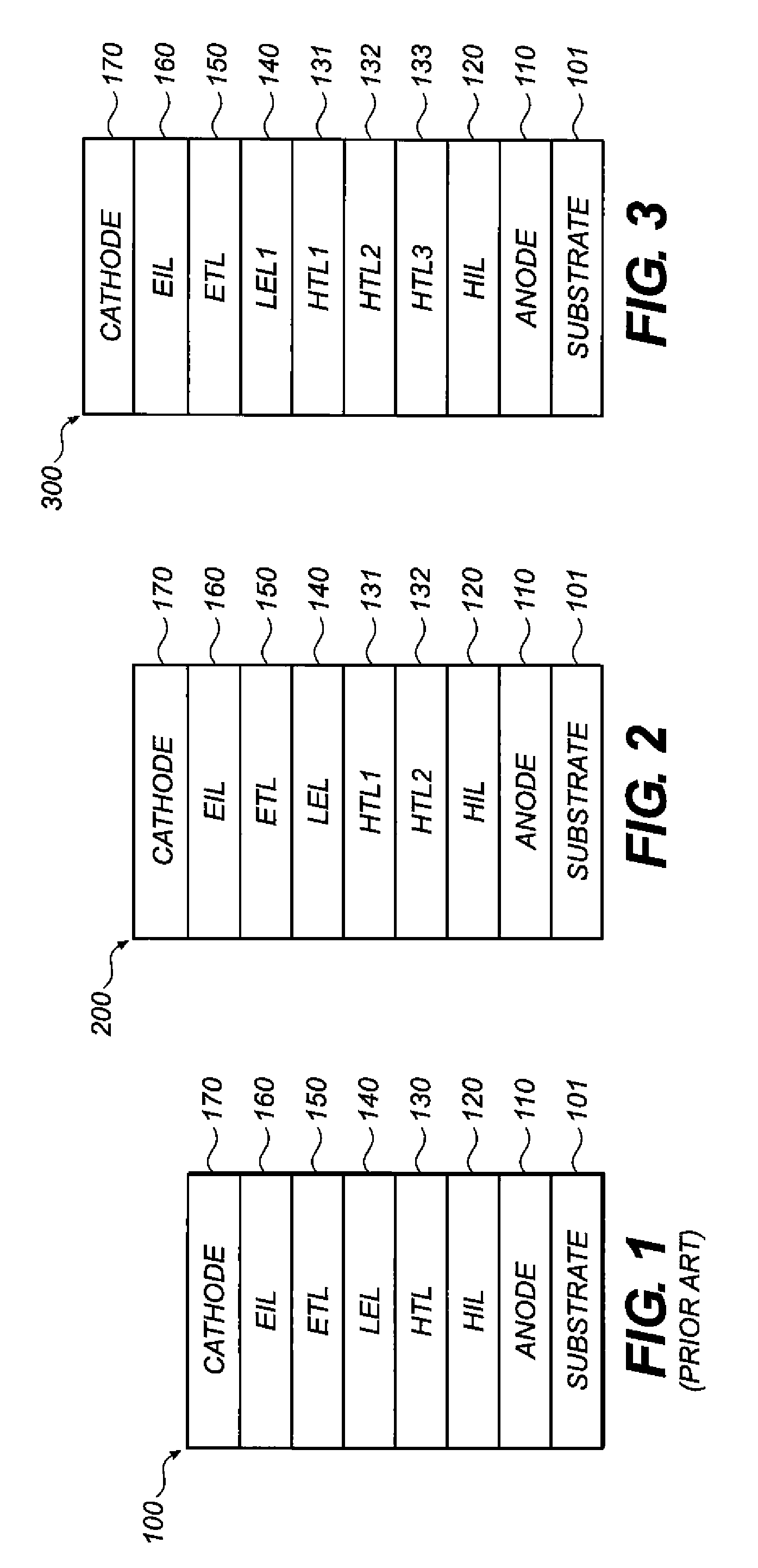 OLED device with improved efficiency and lifetime