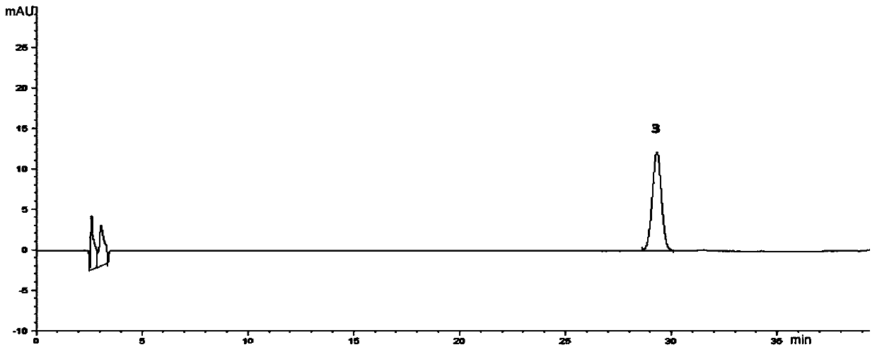 A kind of processing method of free chrysanthemum