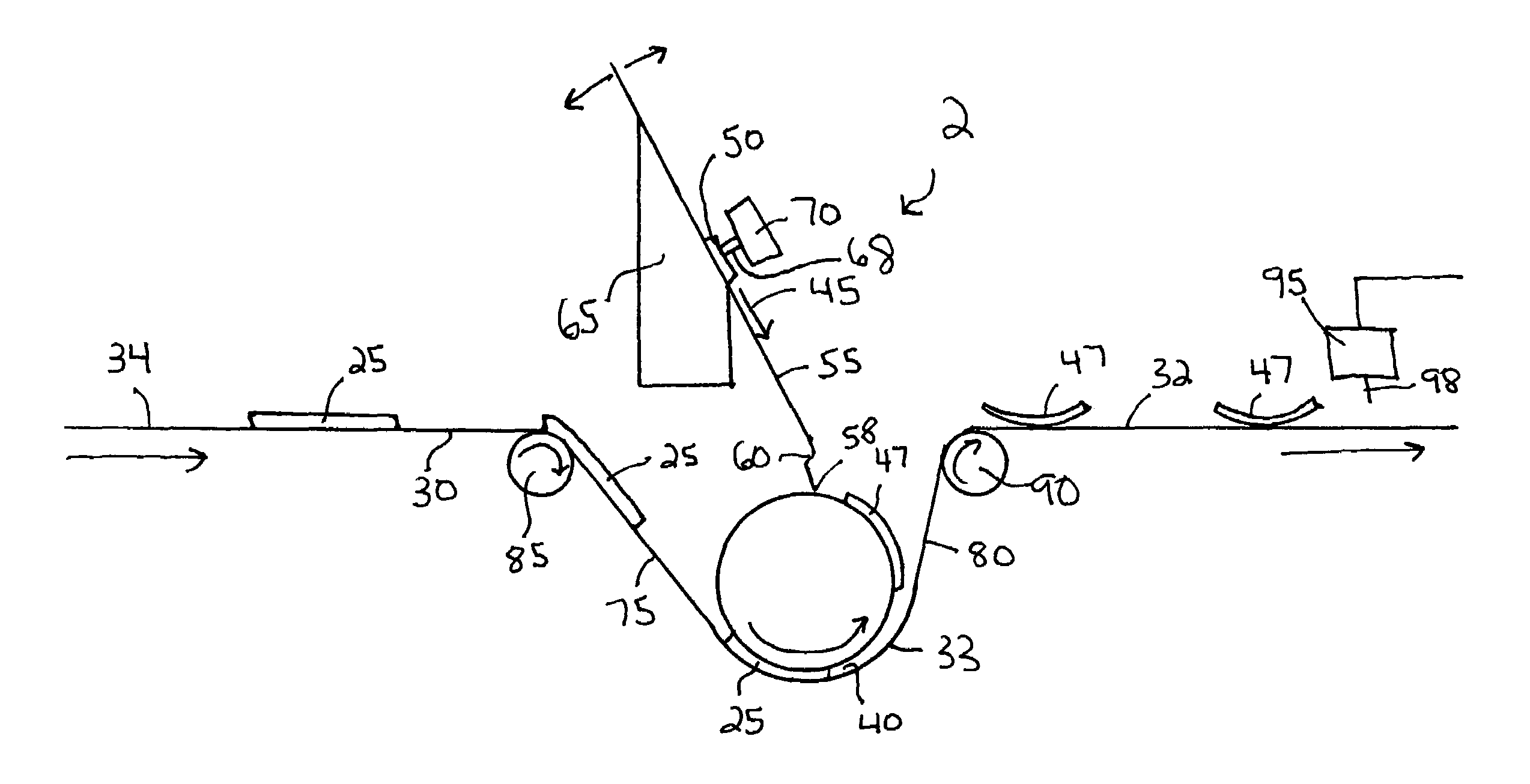 Process and apparatus for forming a wave chip product