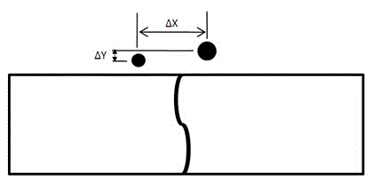 Method for detecting imaging position error of laser direct imaging equipment