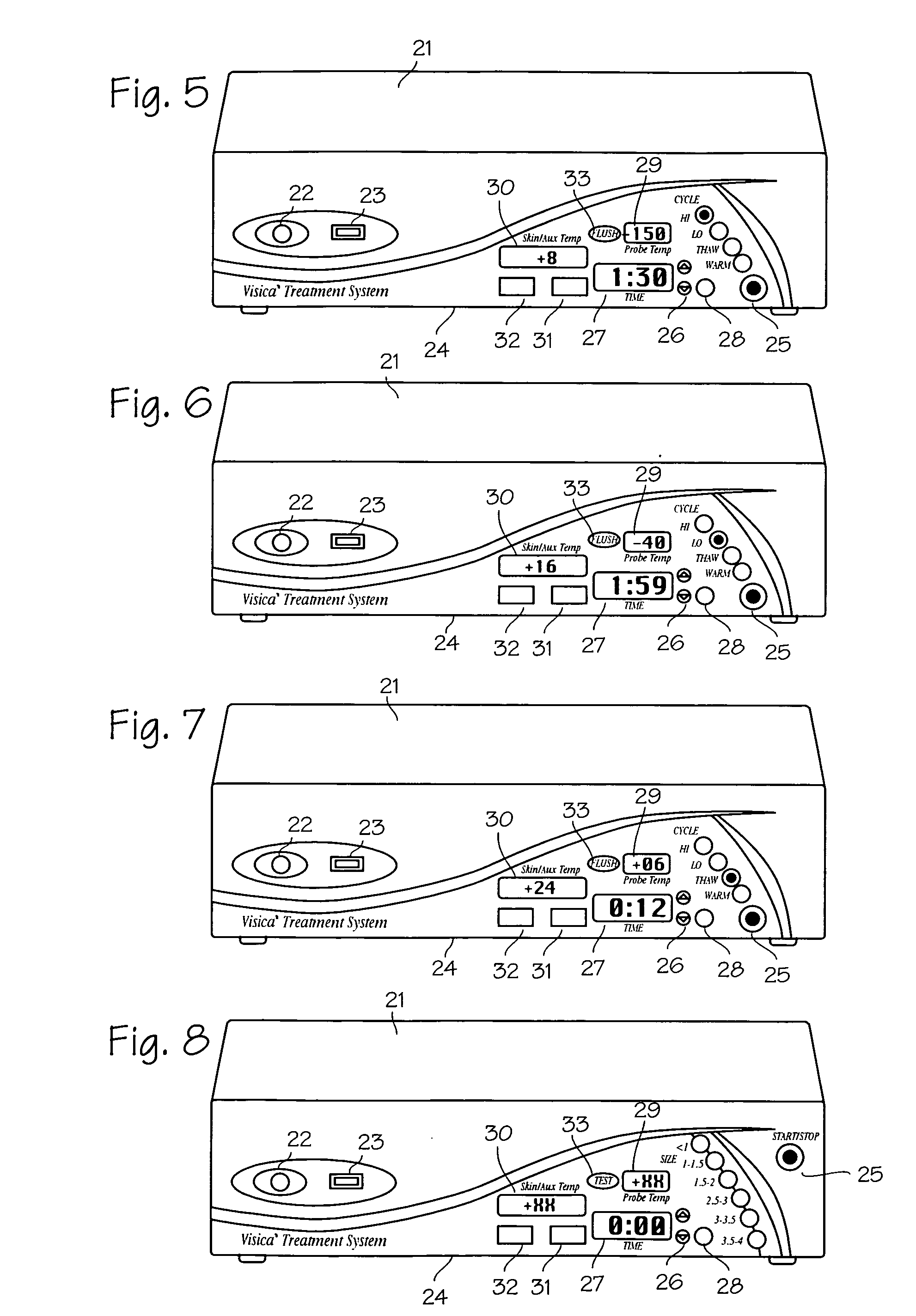 Method and system for cryoablating fibroadenomas