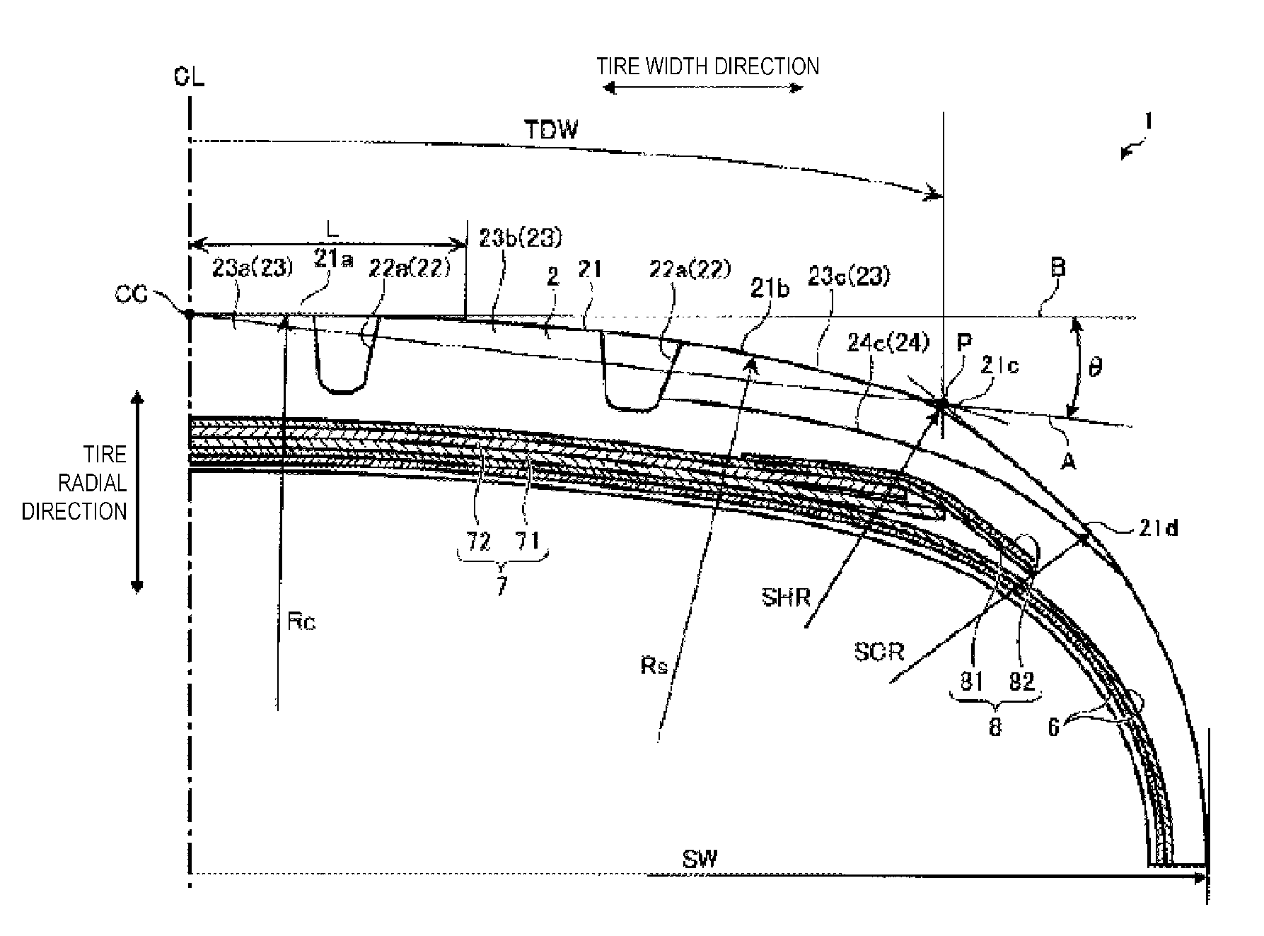 Pneumatic tire with tread having different curvature radii