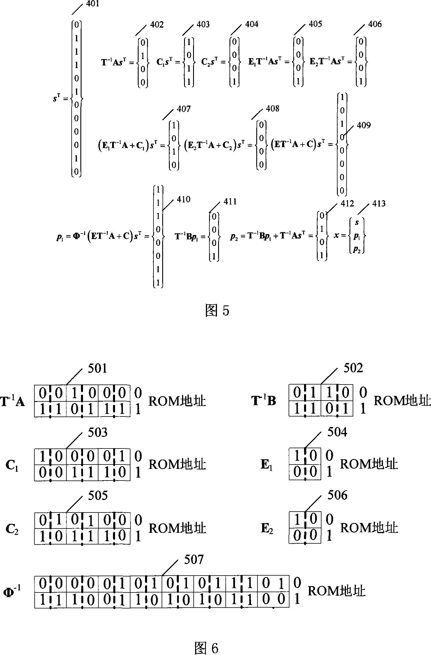 Encoder of LDPC code of layered quasi-circulation extended structure