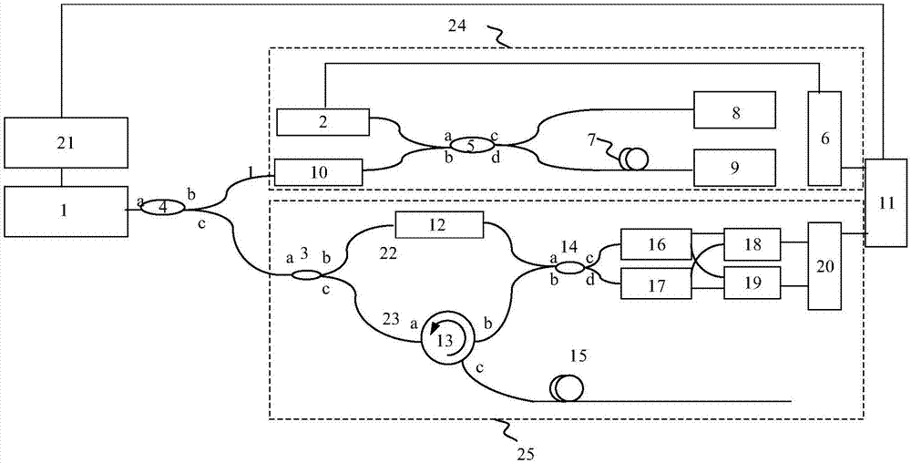 Method of improving distributed fiber sensing resolution in optical frequency domain reflection