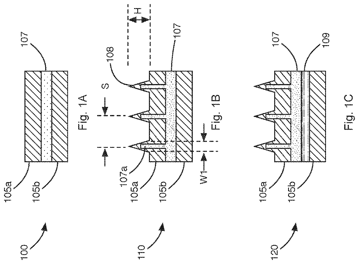 Assembly and method for sealing a bundle of wires