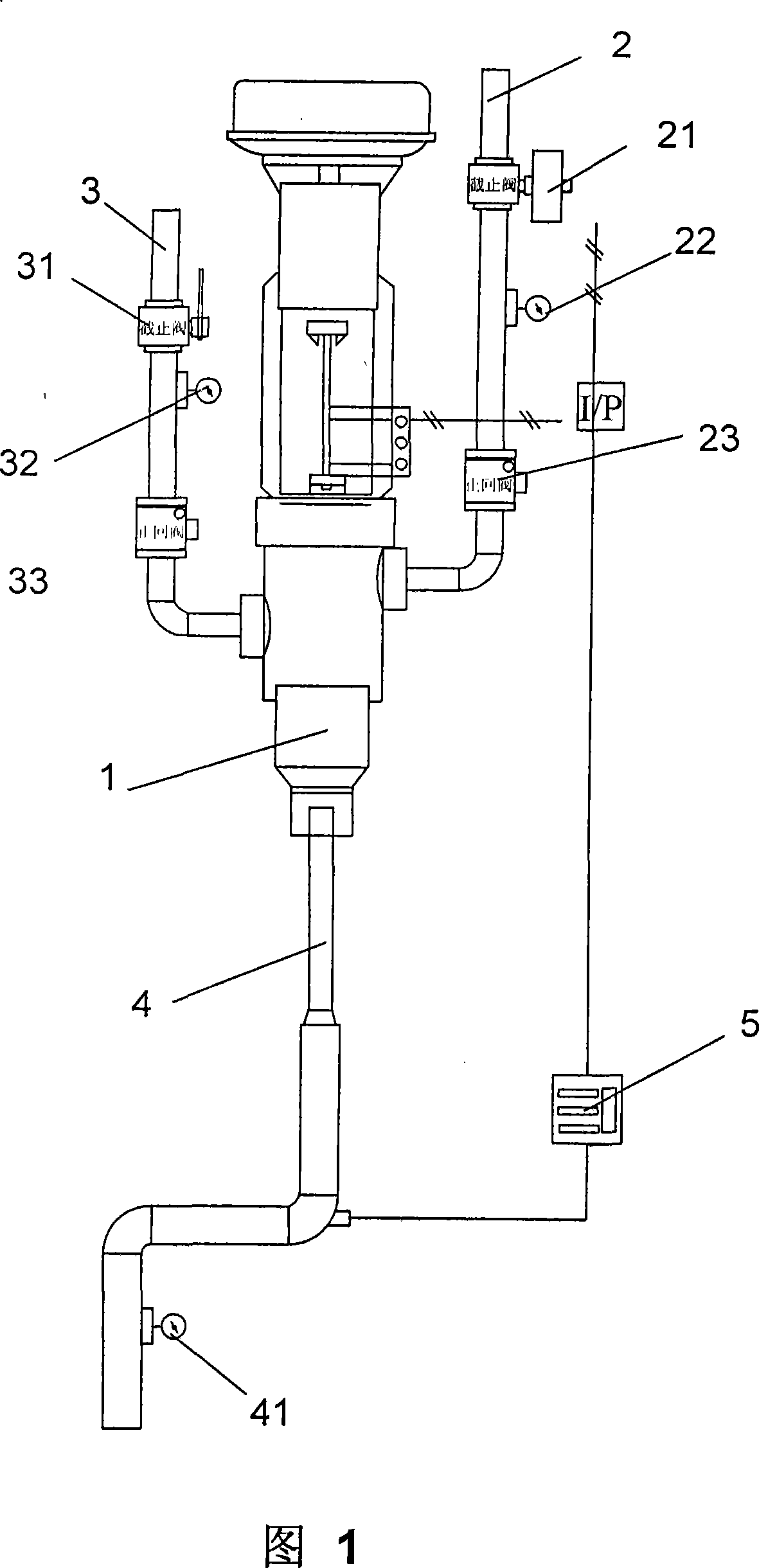 Process for corn starch sugar by enzyme method