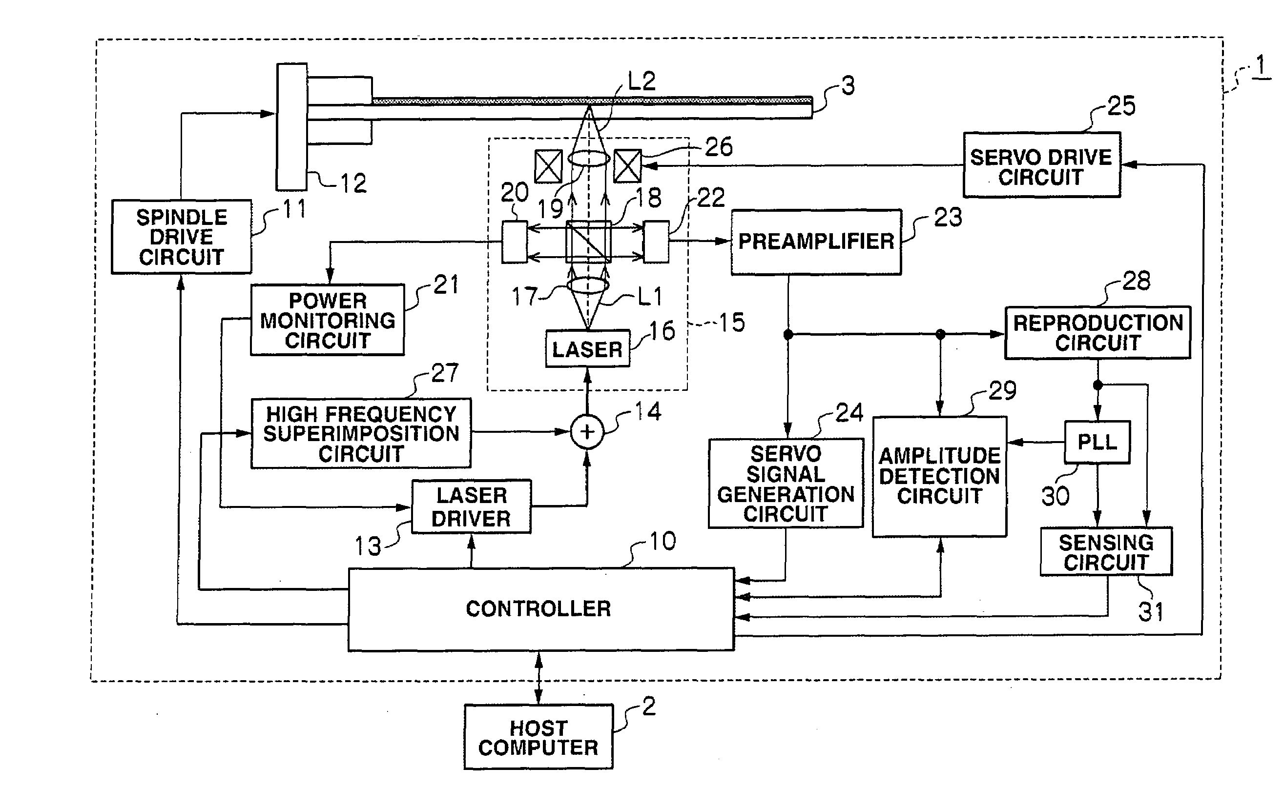 Optical disk device and control method for the same