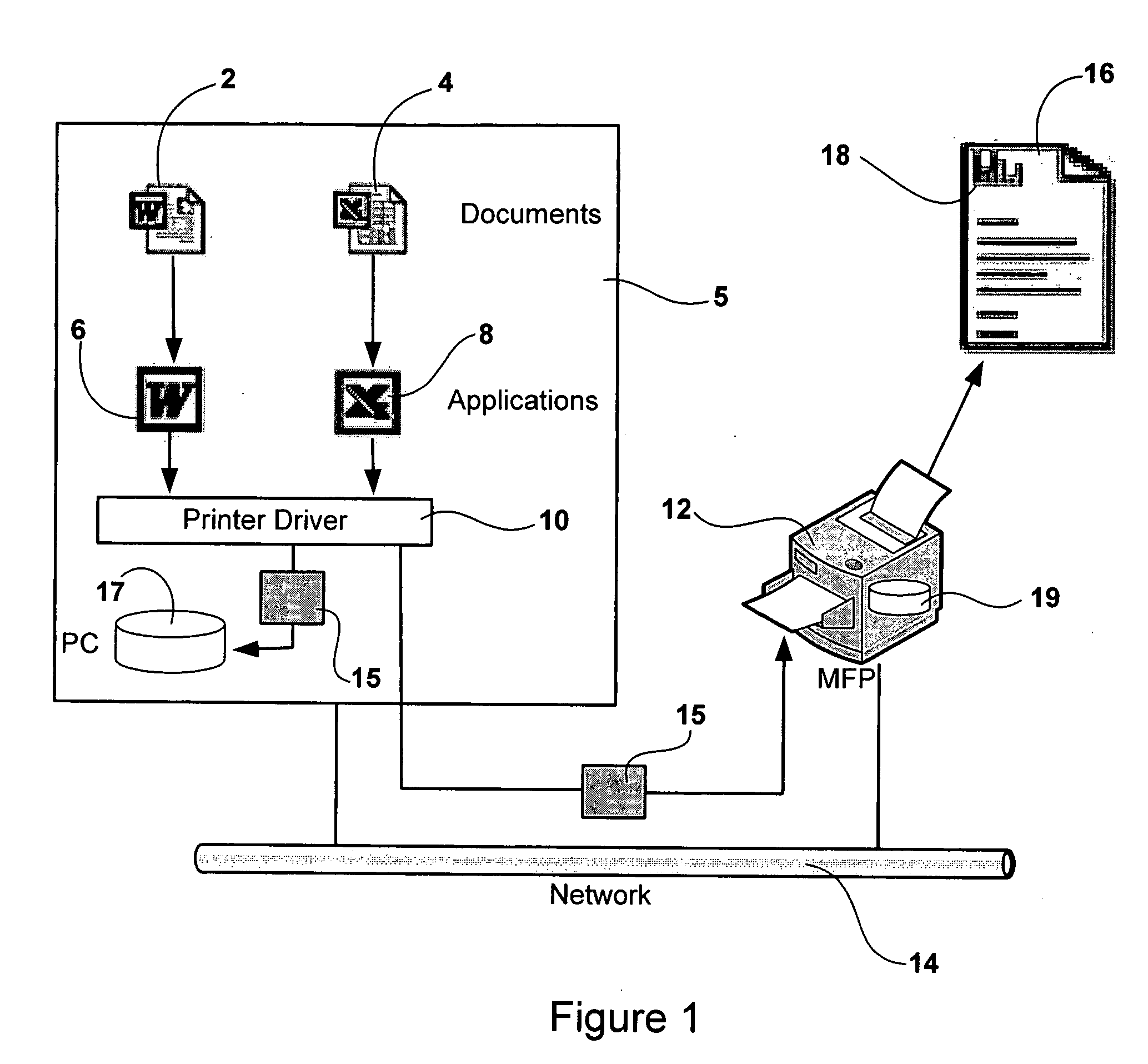 Methods and systems for document reproduction management