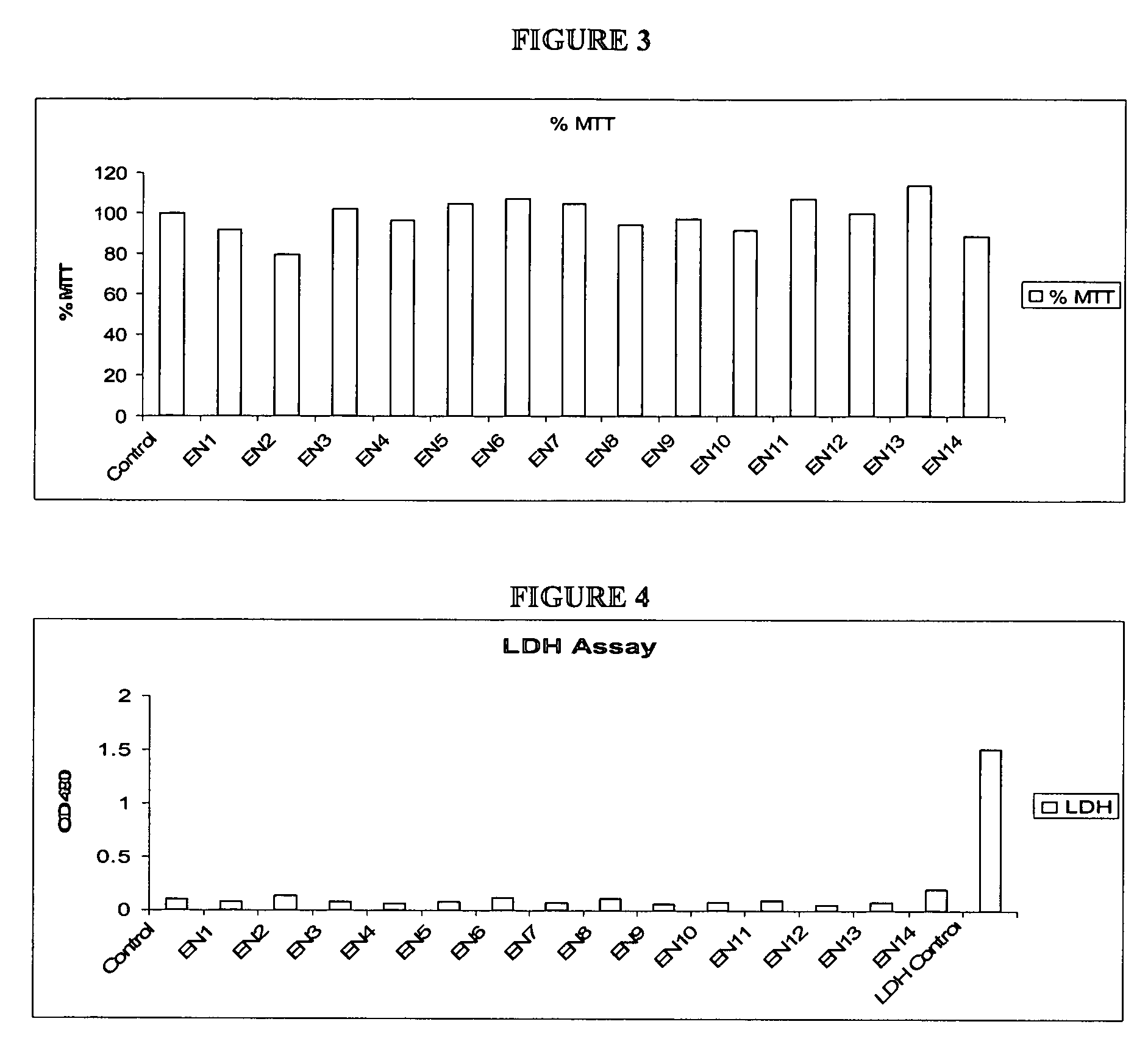 Compositions and methods for enhanced mucosal delivery of Y2 receptor-binding peptides and methods for treating and preventing obesity