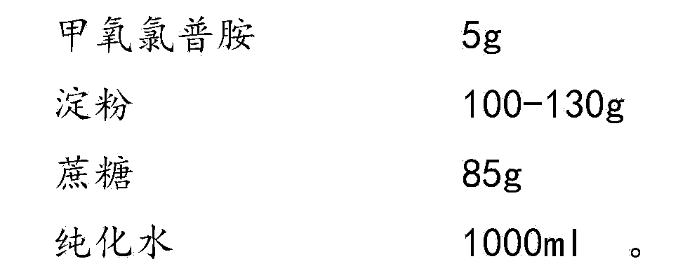 Metoclopramide composition freeze-dried tablet and preparation method thereof