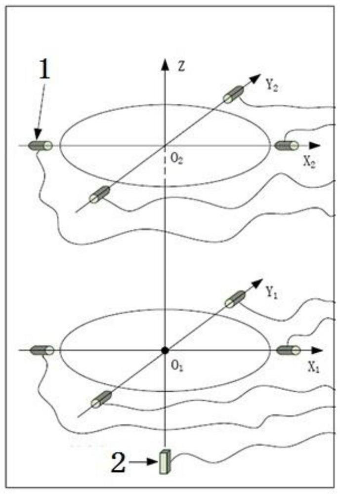 Measuring method and system for five- and six-degree-of-freedom errors of shafting based on circular gratings