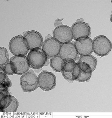 Double-shell different component hollow carbon microsphere with adjustable cavity size and wall thickness