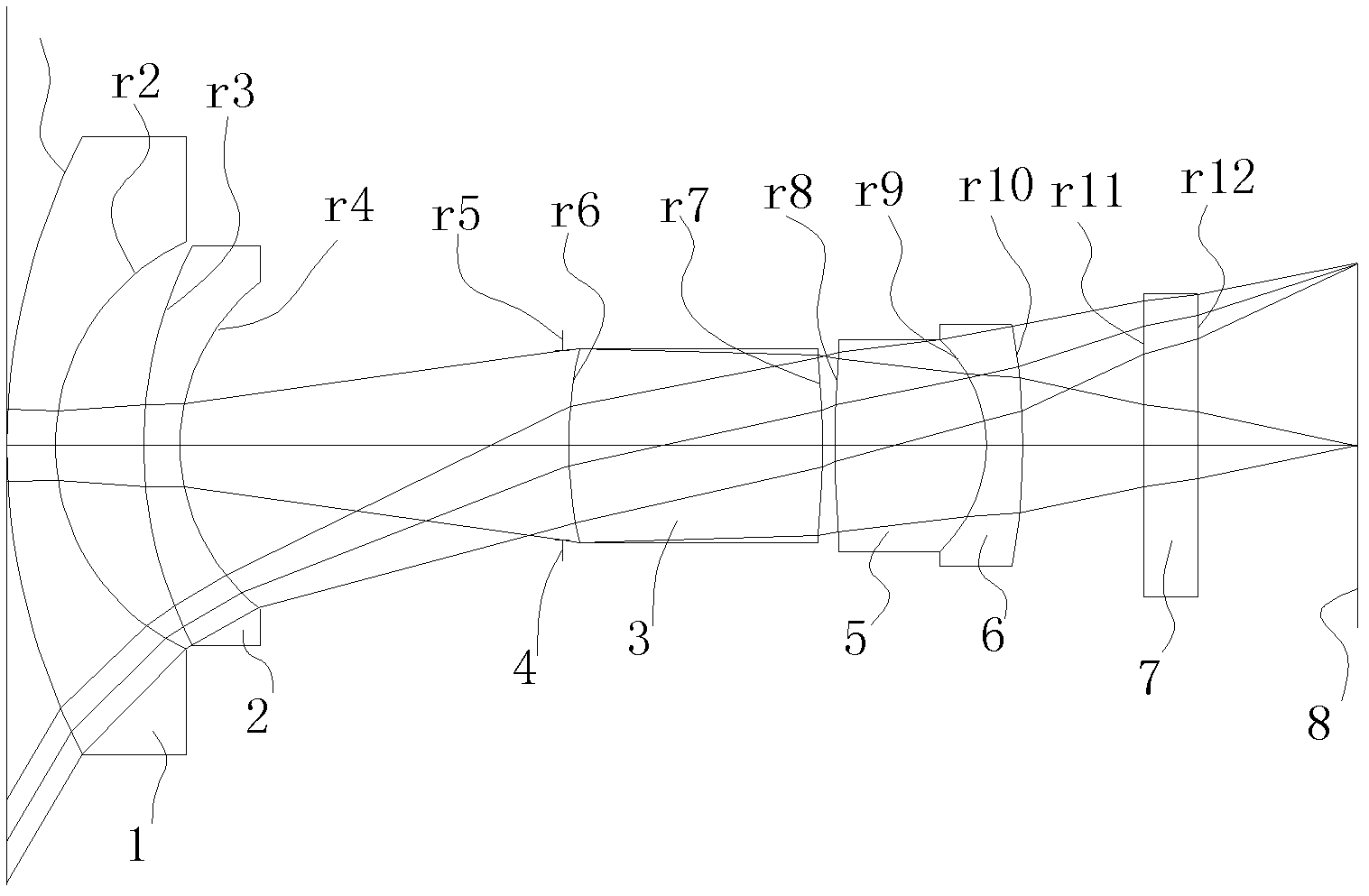 Monitoring lens