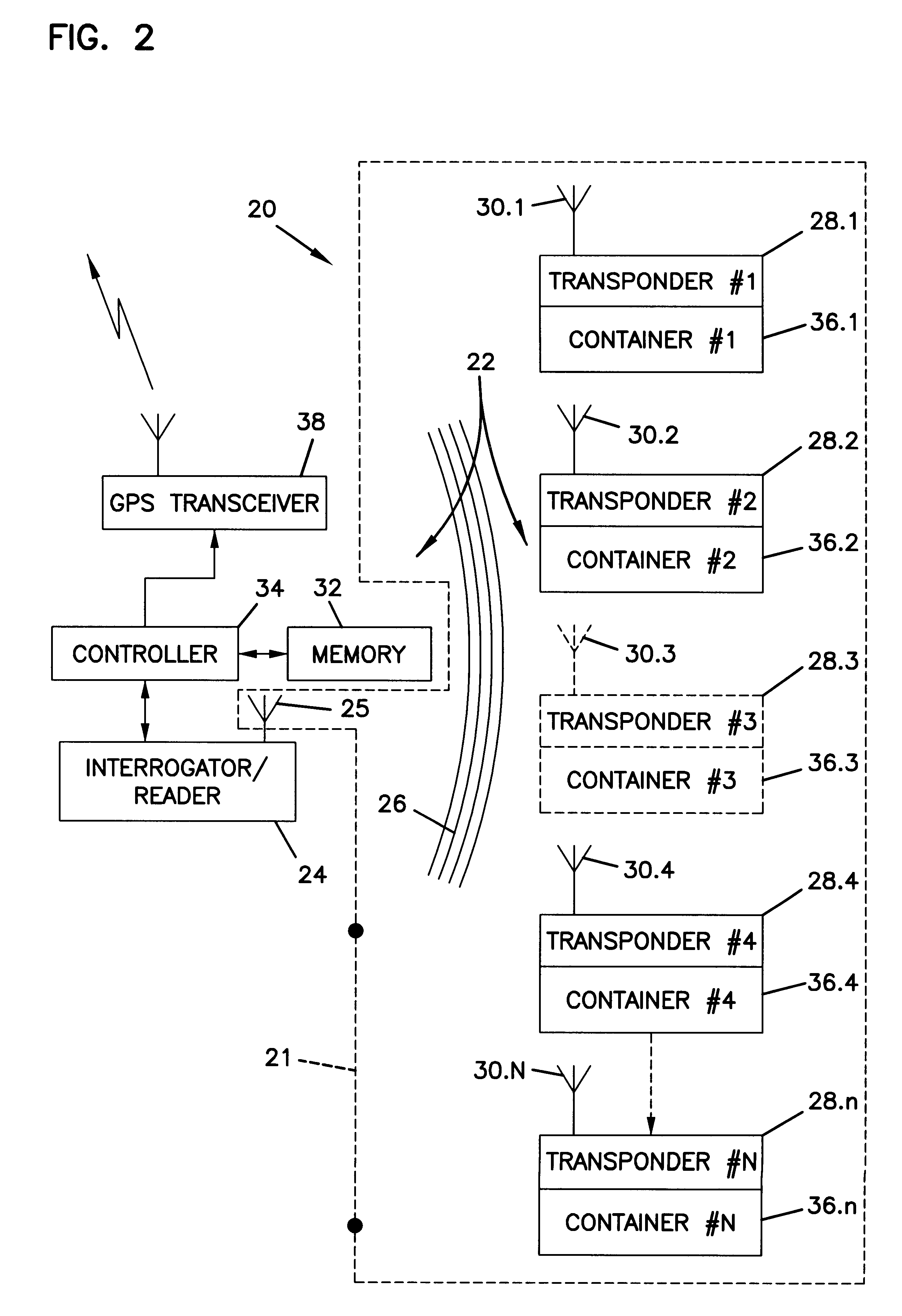 Load monitoring system and method utilizing transponder tags