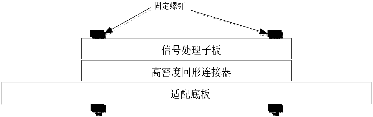 Phased array antenna beam control device