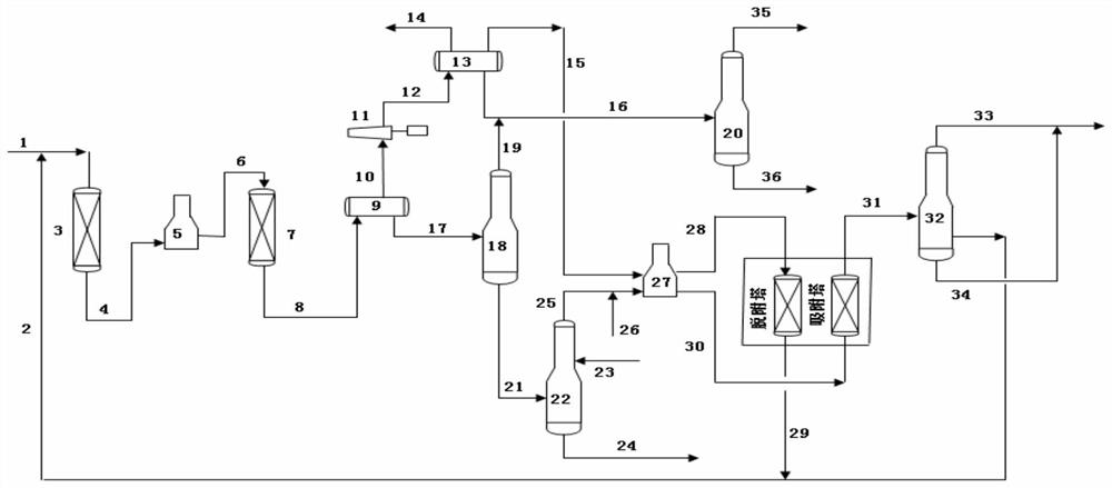 A kind of method of high-yield benzene of C6 alkane