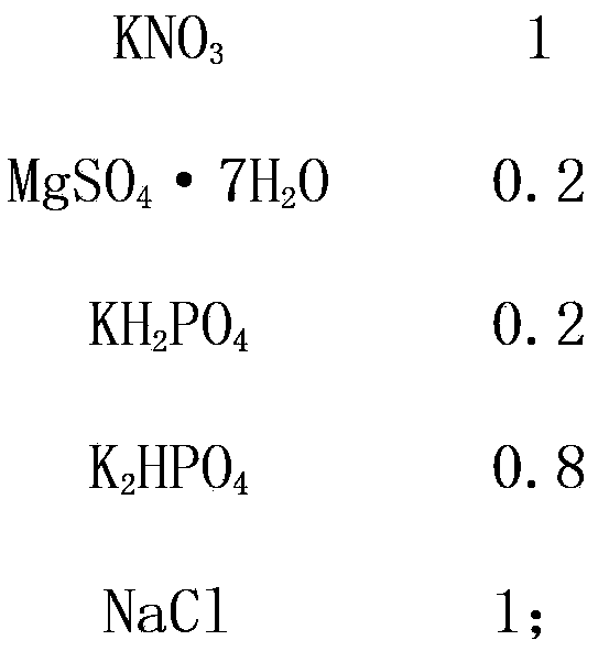 Detection method for obligate hydrocarbon oxidizing bacteria