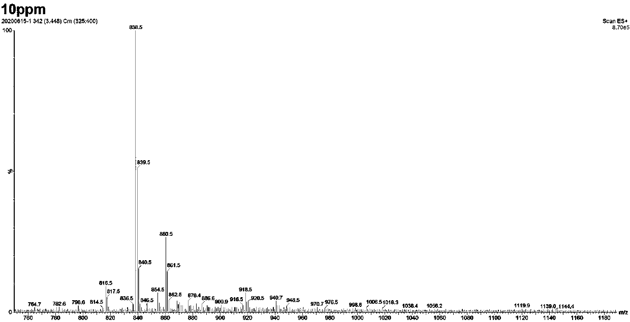 Rifaximin hapten and rifaximin artificial antigen, and preparation methods and application thereof