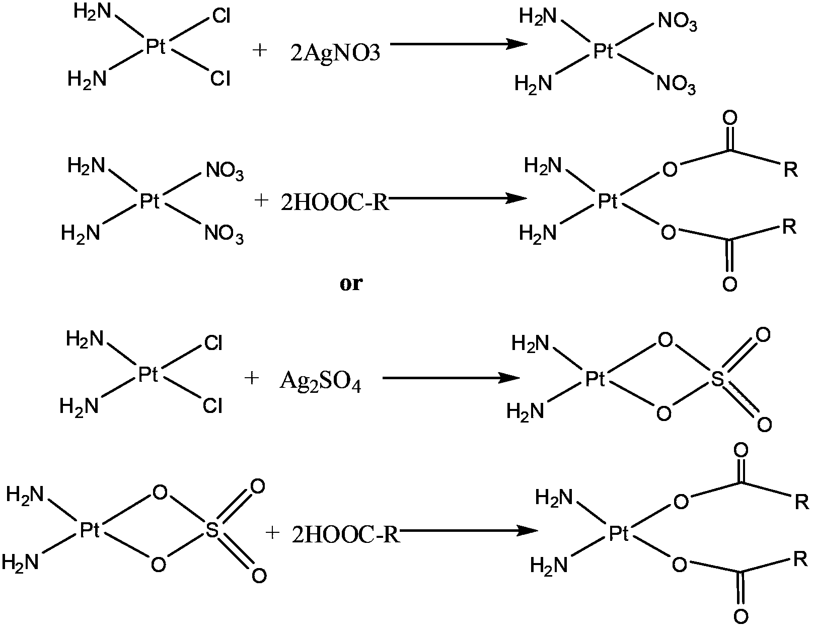 Novel platinum liposome preparation and preparation method thereof