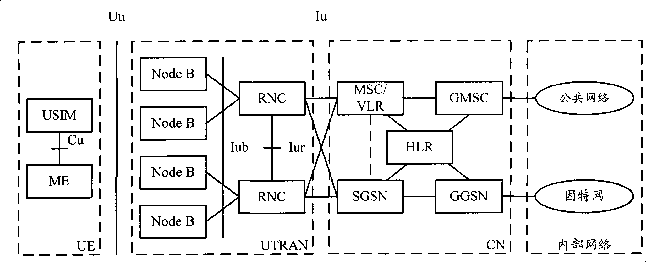 Signaling tracing method and apparatus