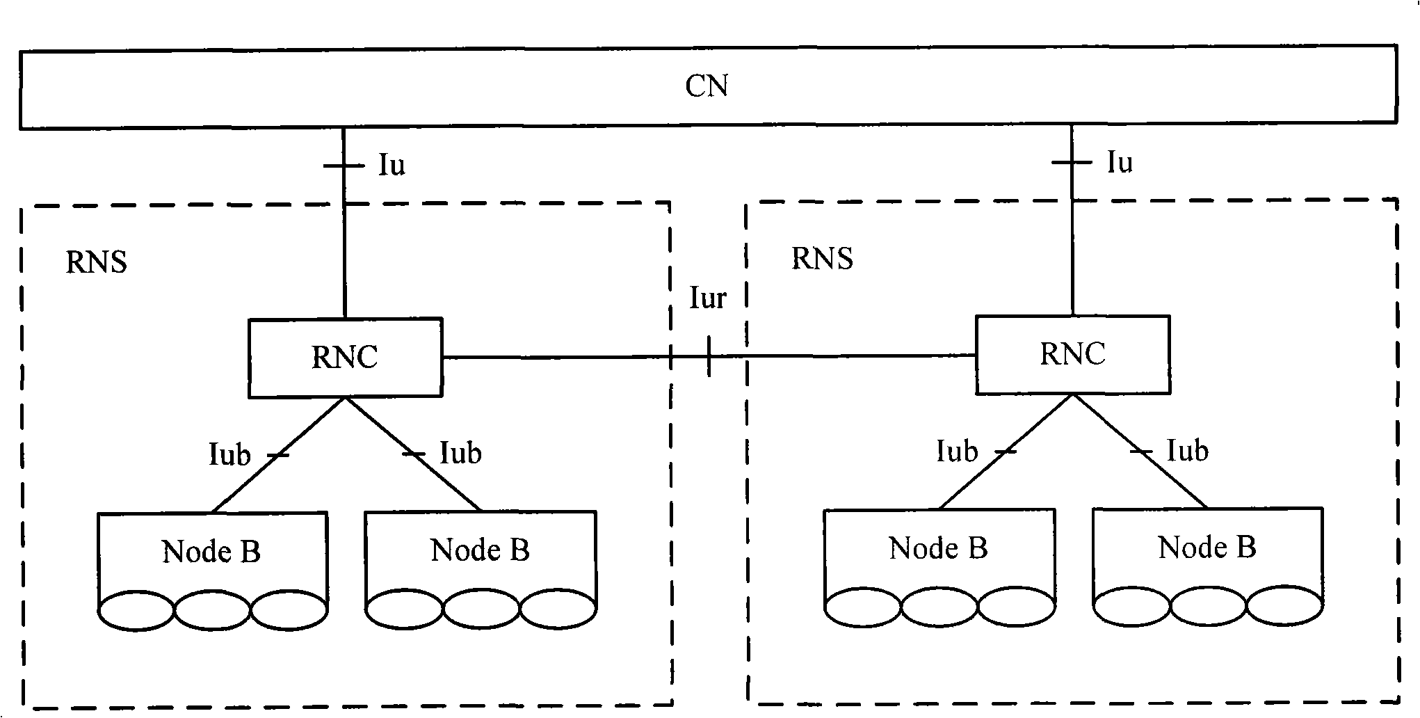 Signaling tracing method and apparatus