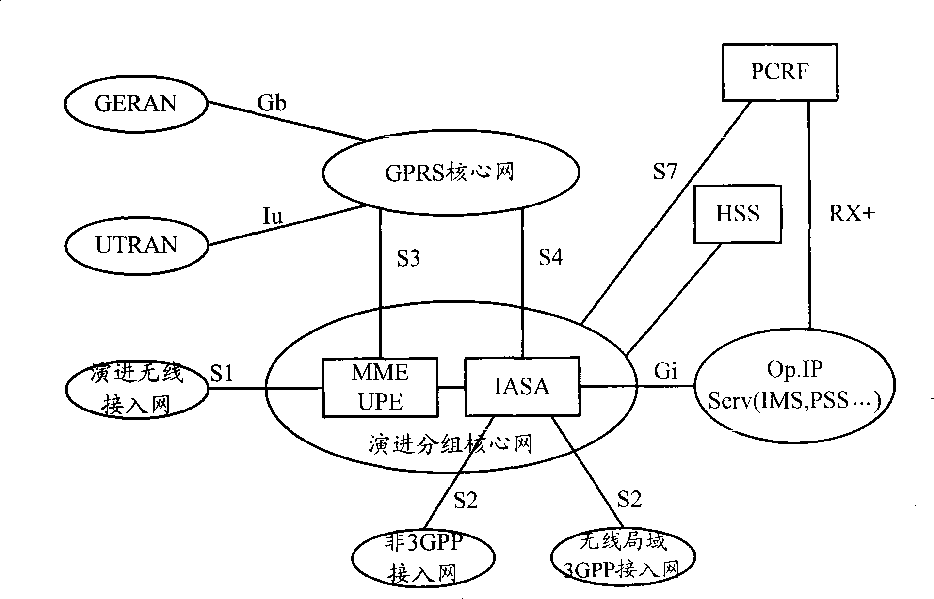 Signaling tracing method and apparatus