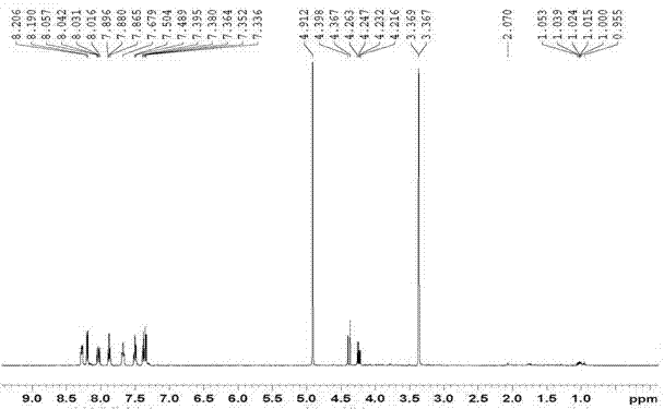 A kind of phosphorus-containing dihydric alcohol and preparation method thereof