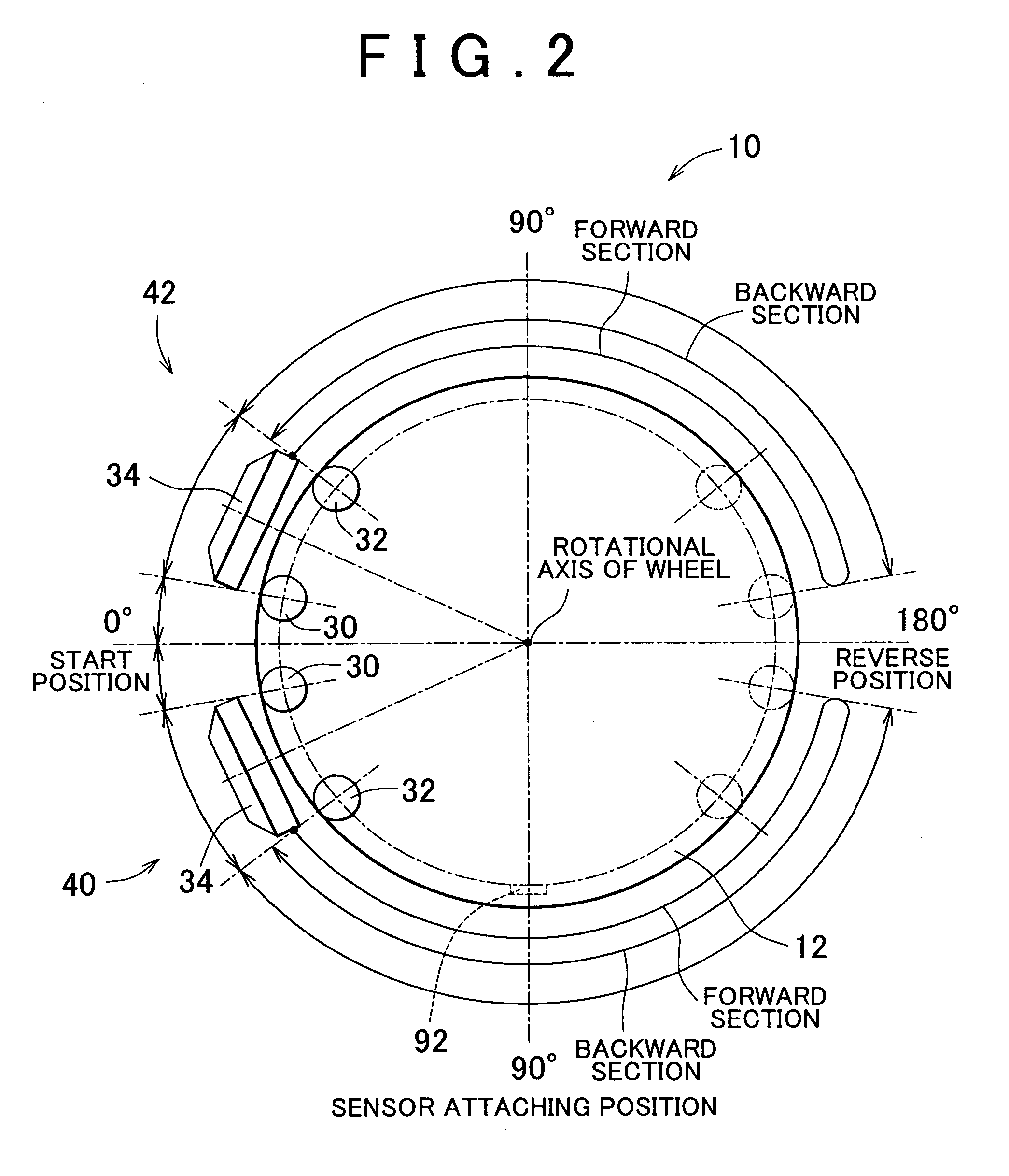 Tire fitting method and device