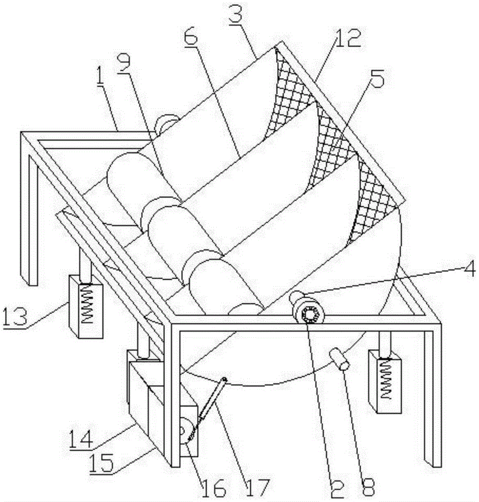 Compound pendulum type roller mill